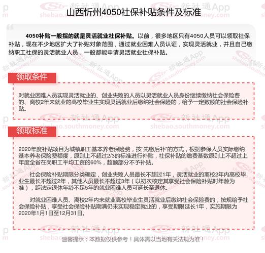 2025山西经济将如何发展？-图2