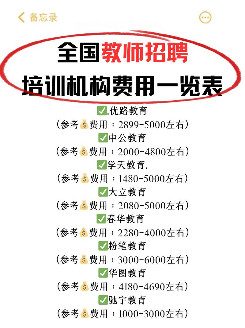 山西教师招聘培训机构哪家好？-图2