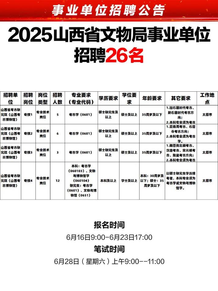 2025山西公考职位何时发布？有哪些变化？-图3