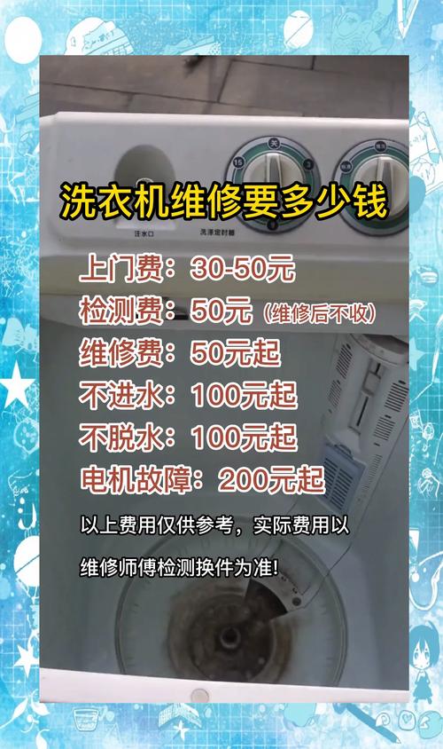 全自动洗衣厂投资预算多少？-图2