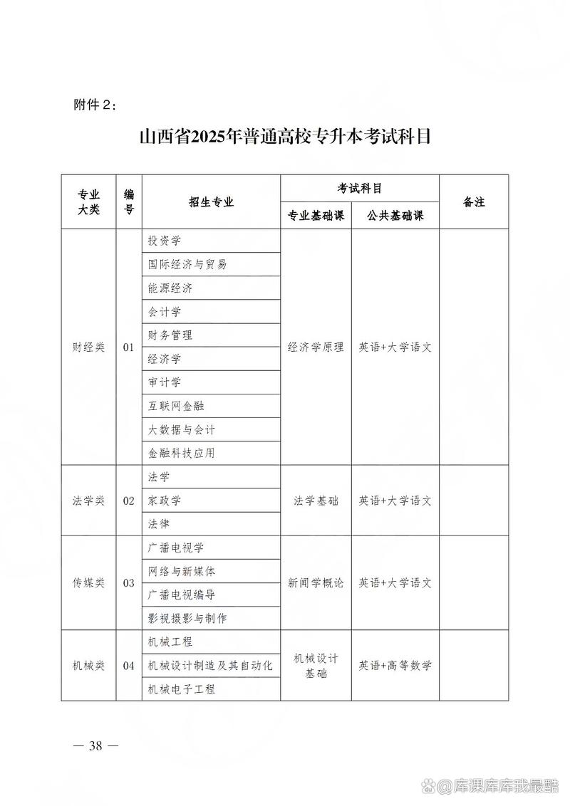 2025山西交城招教何时报名？-图2