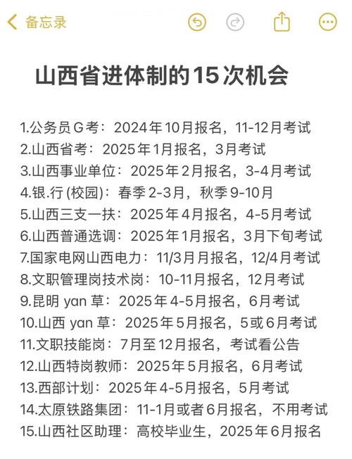 2025年山西报名网何时开通？-图2