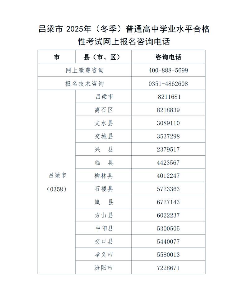 2025年山西报名网何时开通？-图3