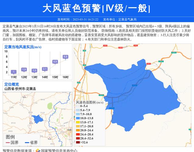 山西忻州市定襄县天气-图1