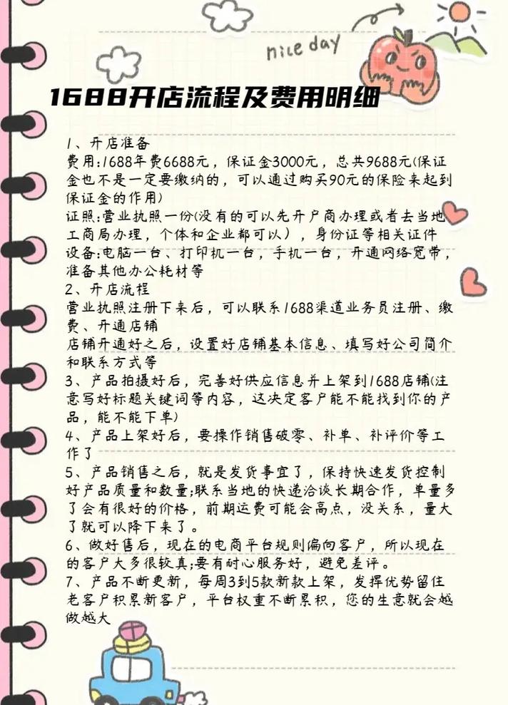 投资开店前必知的关键事项有哪些?-图1 投资开店前必知的关键事项有哪些?-图1