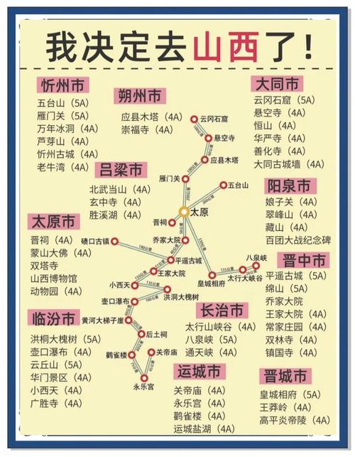山西2025将有哪些热点新闻值得关注？-图3