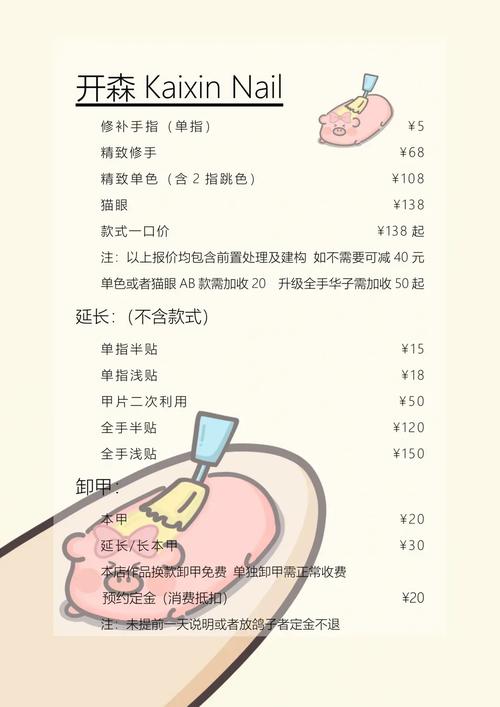 开高端美甲店具体要投多少资金？-图3