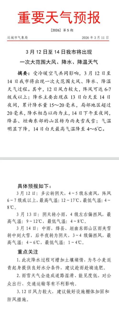 山西运城万荣天气怎么样？-图3