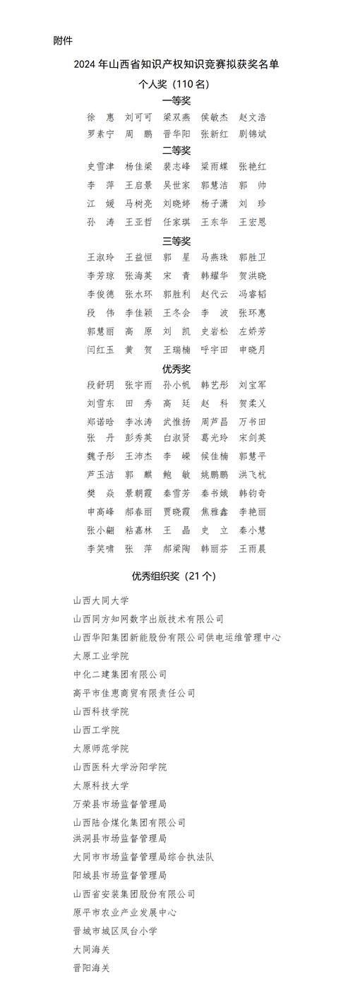 山西教师综合知识竞赛考什么？-图2