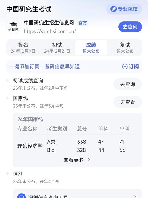 2025山西考研成绩何时公布？-图1