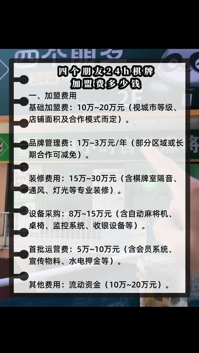 体验店投资项目有哪些？-图2