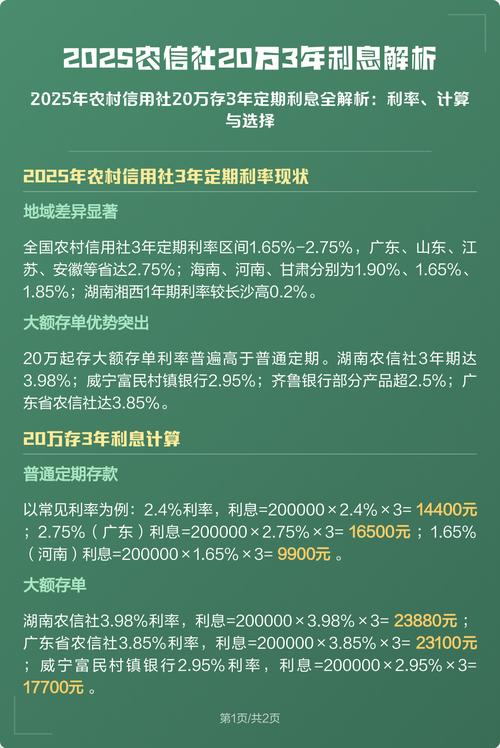 2025山西农信社招聘何时启动？-图1