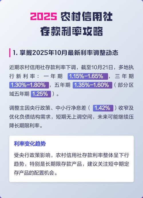 2025山西农信社招聘何时启动？-图2