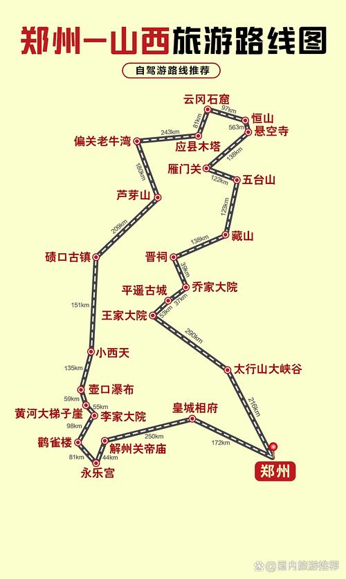 郑州到山西大同距离多少？-图1