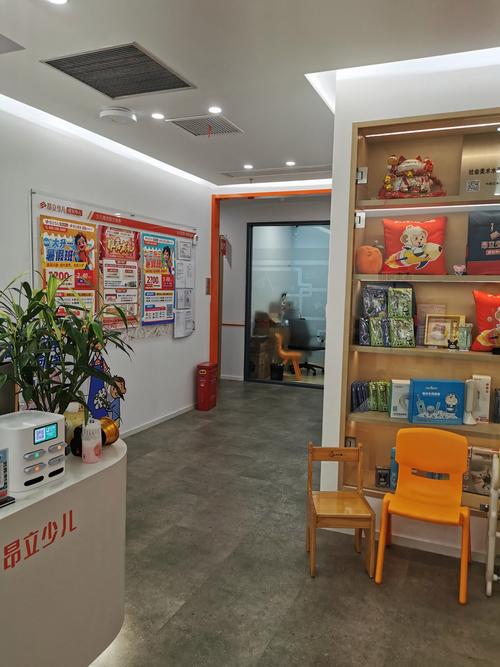 儿童兴趣培训机构投资回报如何？-图1