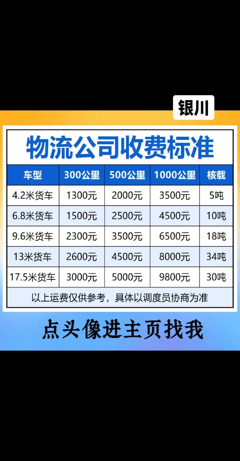 物流公司投资，盈利点到底在哪？-图1