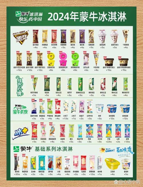 雪糕批发投资门槛到底有多高？-图1