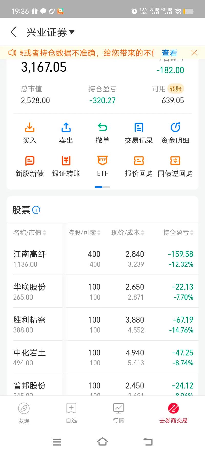 3000元本金,能选哪些稳健投资?-图2 3000元本金,能选哪些稳健投资?-图2