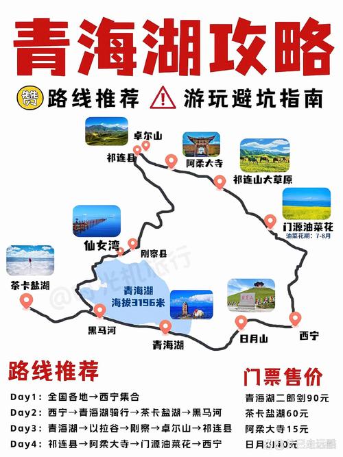 山西到青海湖多少公里?-图2 山西到青海湖多少公里?-图2