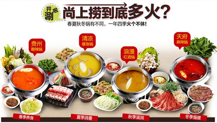 北京火锅投资多久能回本？-图2