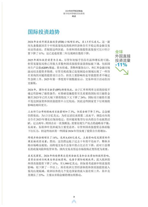 2025有哪些值得投资的项目?-图2 2025有哪些值得投资的项目?-图2