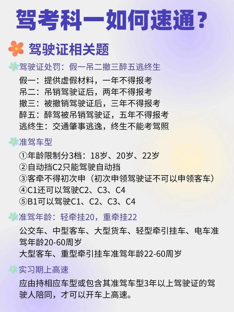 2025山西驾照科一有哪些变化？-图1