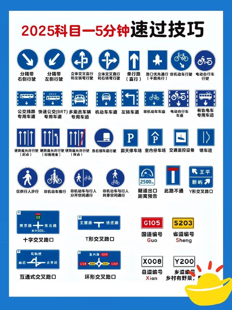 2025山西驾照科一有哪些变化？-图2
