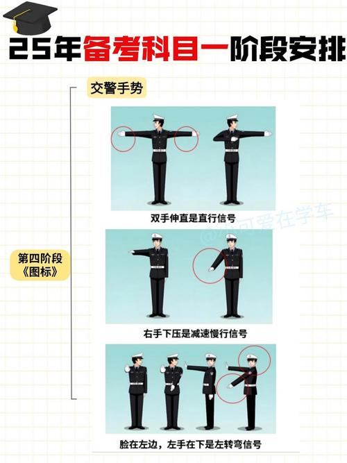 2025山西驾照科一有哪些变化？-图3