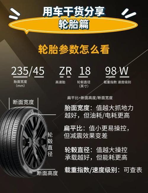 代理轮胎投资门槛是多少？-图2