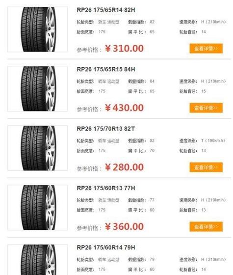 代理轮胎投资门槛是多少?-图3 代理轮胎投资门槛是多少?-图3