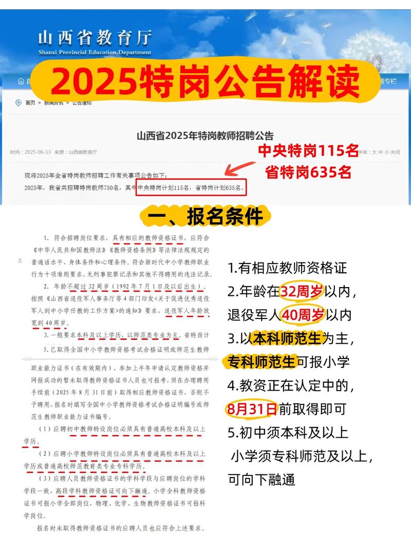 山西特岗2025体检标准及时间是什么？-图1