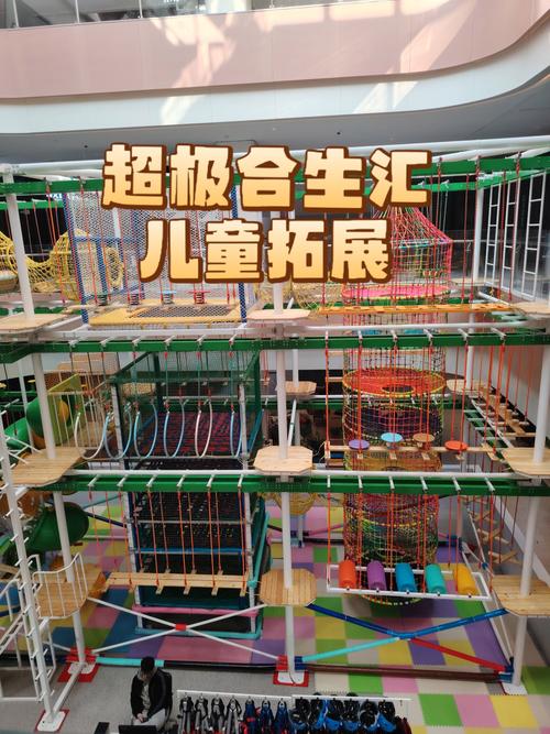 儿童拓展乐园投资前景如何？-图1