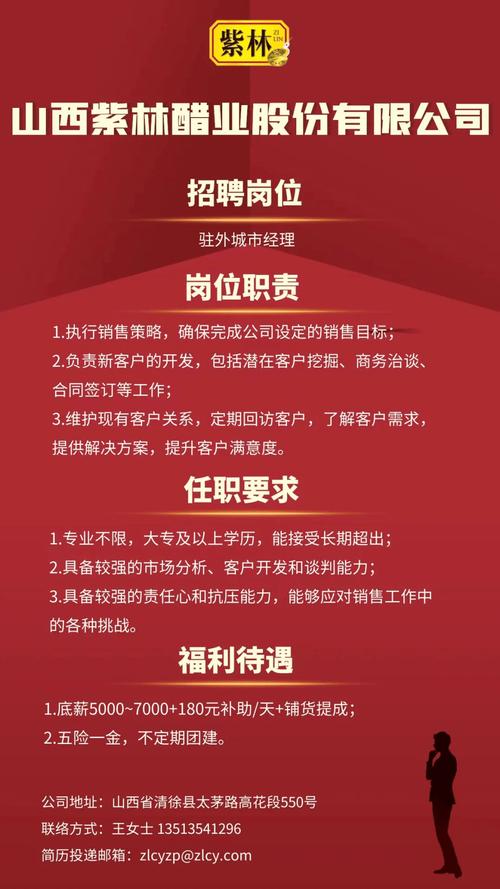 山西大堂经理招聘,薪资待遇如何?-图1 山西大堂经理招聘,薪资待遇如何?-图1