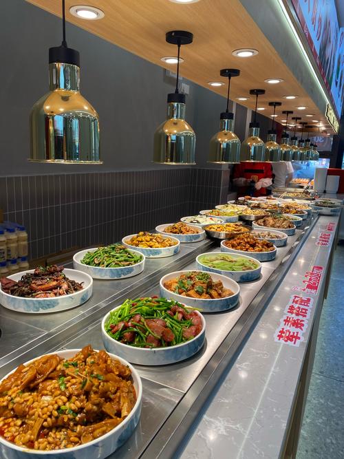 中式快餐投资空间究竟有多大?-图1 中式快餐投资空间究竟有多大?-图1