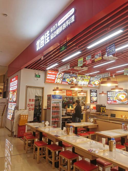 中式快餐投资空间究竟有多大?-图3 中式快餐投资空间究竟有多大?-图3