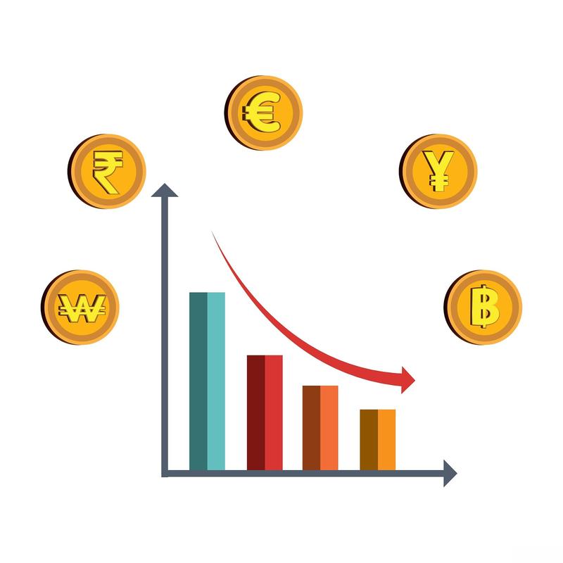 餐饮投资回报率到底怎么算？-图3