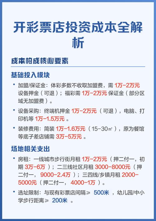 开专柜投资具体要花多少钱？-图2