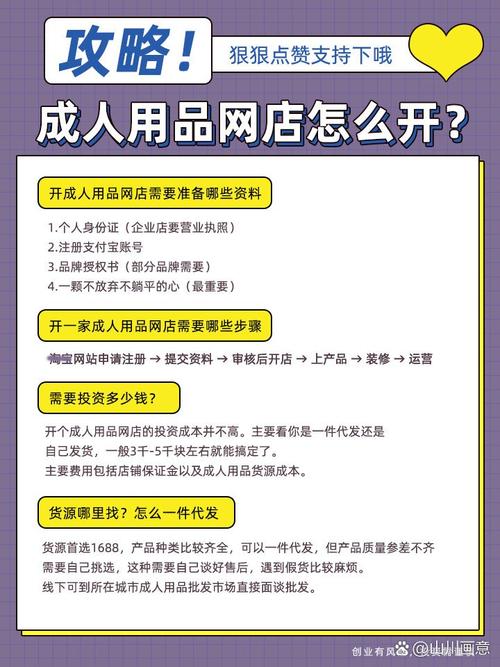 开专柜投资具体要花多少钱？-图3