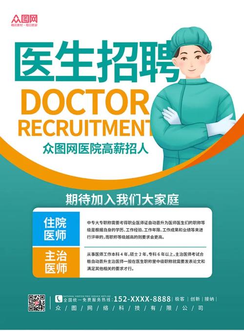 山西中医结合医院招聘，何时报名？-图2