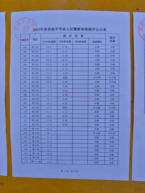 山西政法干警体检有哪些具体要求？-图3