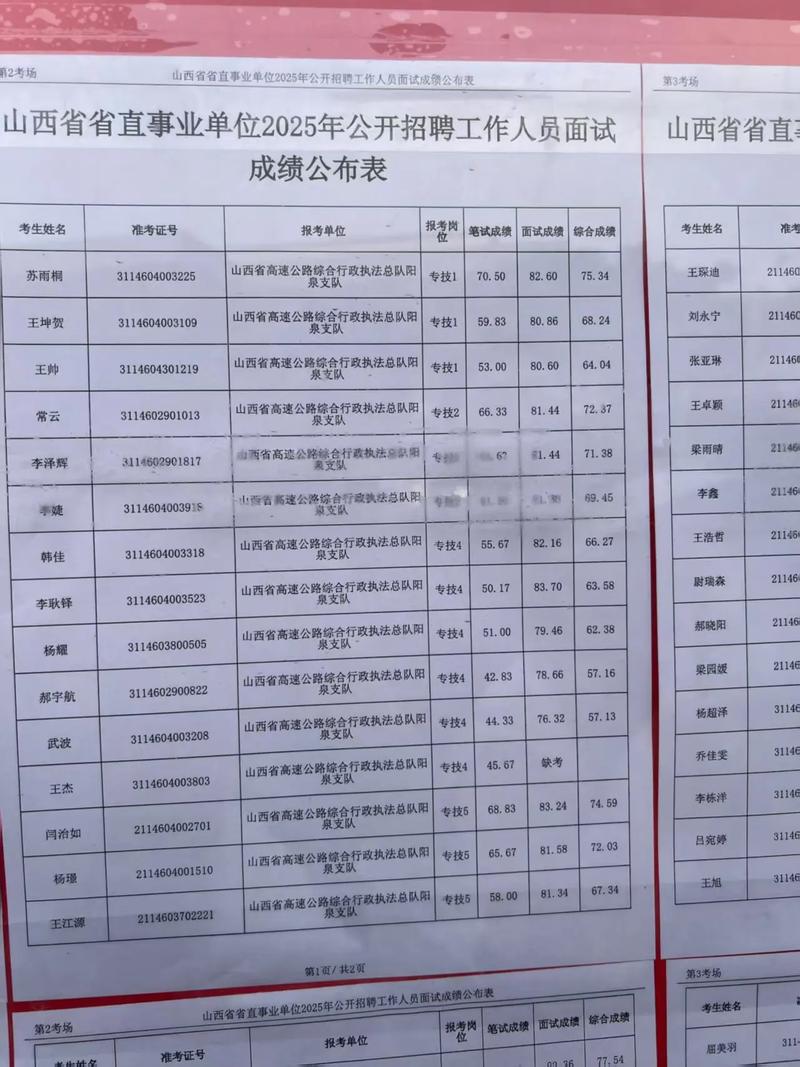 2025山西省直打印-图1
