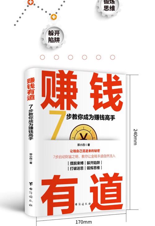 投资当下小本致富热门-图1