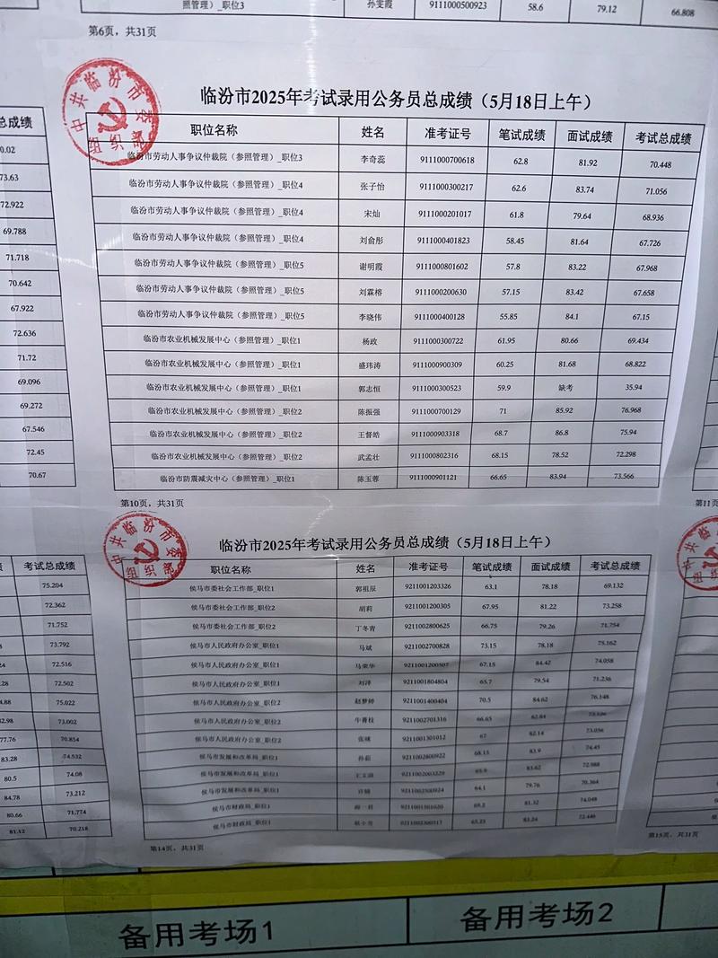 山西省直2025考试何时启动报名？-图3