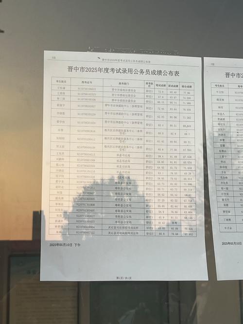 2025国考山西成绩何时出？-图1