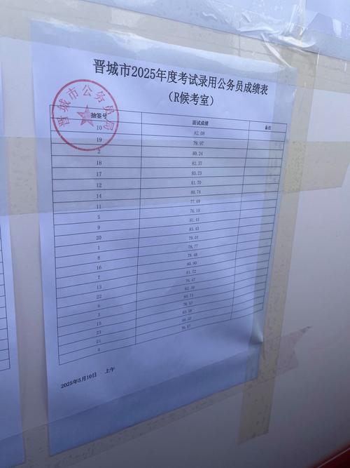 2025国考山西成绩何时出？-图3