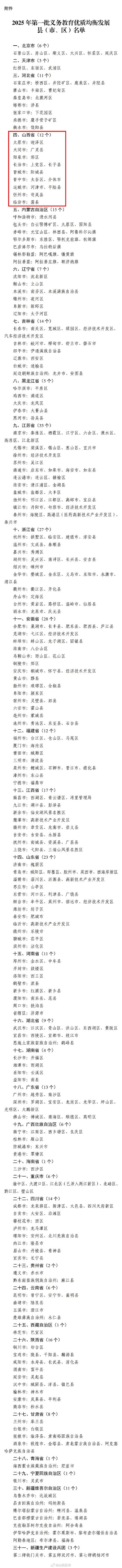 山西2025年县名单有哪些新变化？-图1