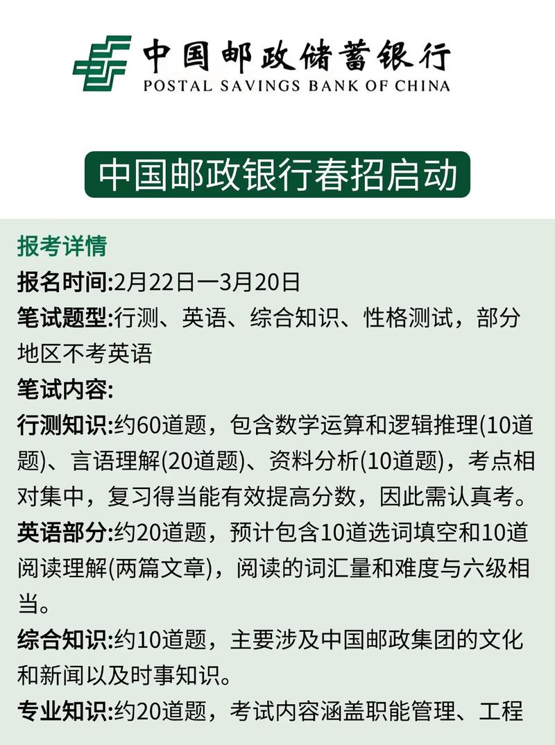 山西邮政校园招聘笔试考什么？-图1