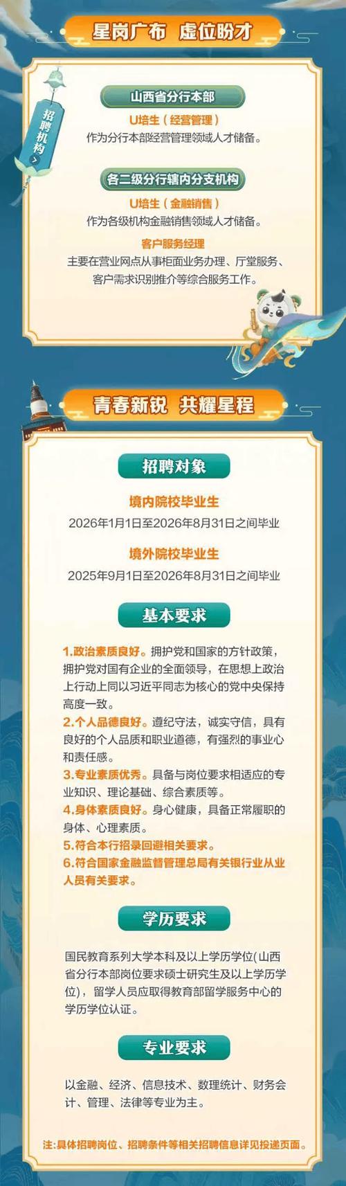 山西邮政校园招聘笔试考什么？-图2