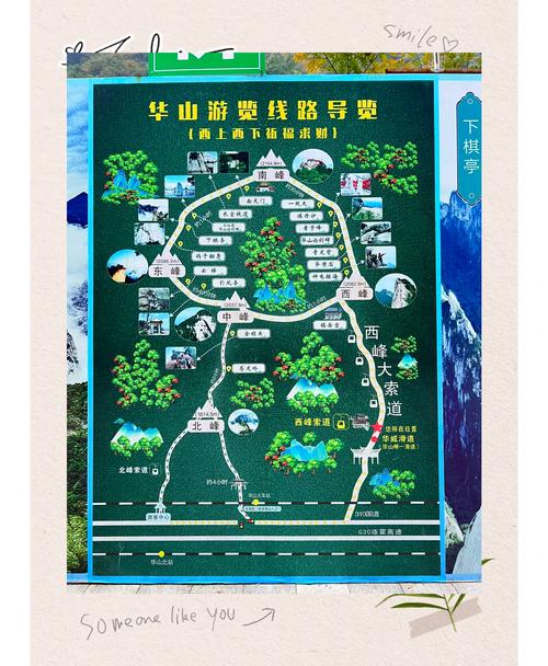 华山西上北下路线怎么走最省力？-图3