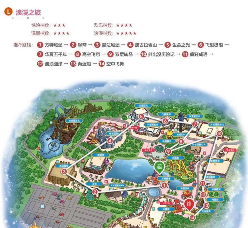 山西大同方特怎么玩？必打卡景点有哪些？-图1